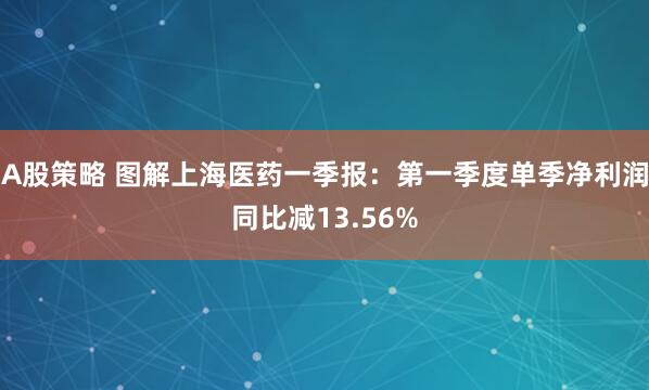 A股策略 图解上海医药一季报：第一季度单季净利润同比减13.56%