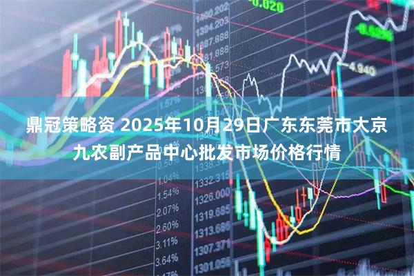鼎冠策略资 2025年10月29日广东东莞市大京九农副产品中心批发市场价格行情
